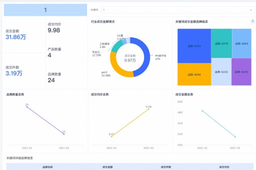 蔡司集团发布CinCraft Scenario 21摄像机跟踪系统